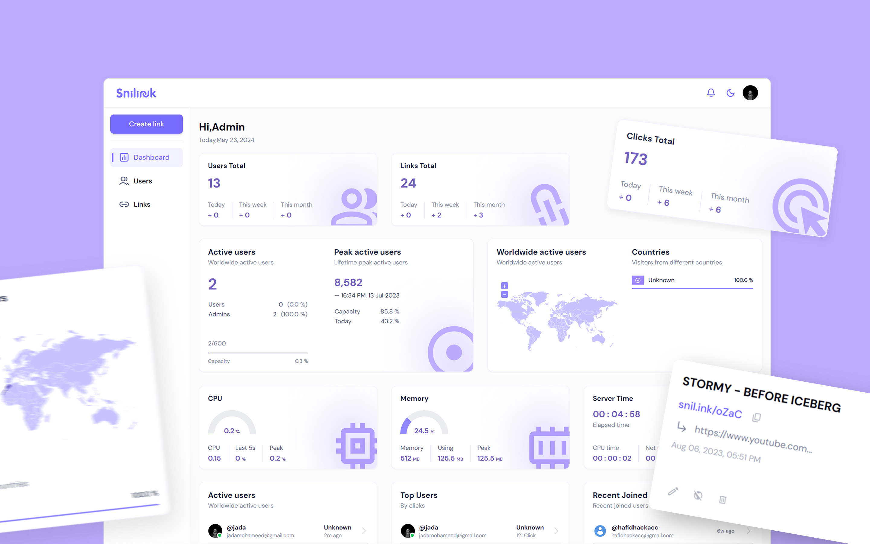 Lightweight Link Management Platform